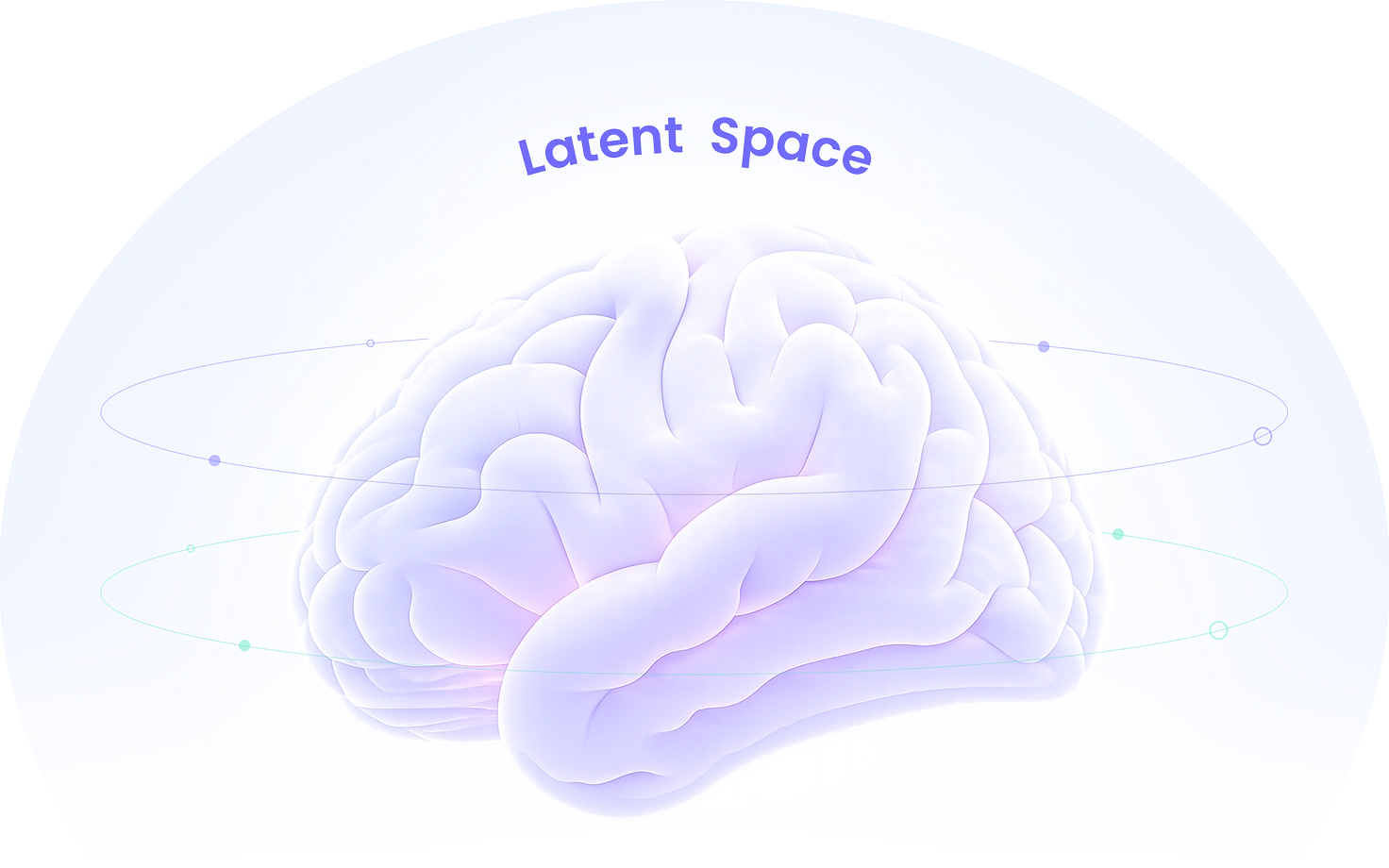 Latent Space Brain